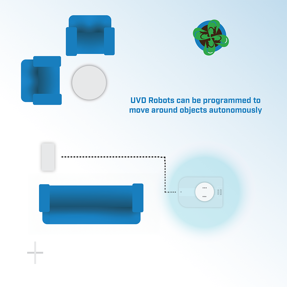 Illuminating The Way How UV Light Is Transforming Disinfection illuminating-the-way-how-uv-light-is-transforming-disinfection